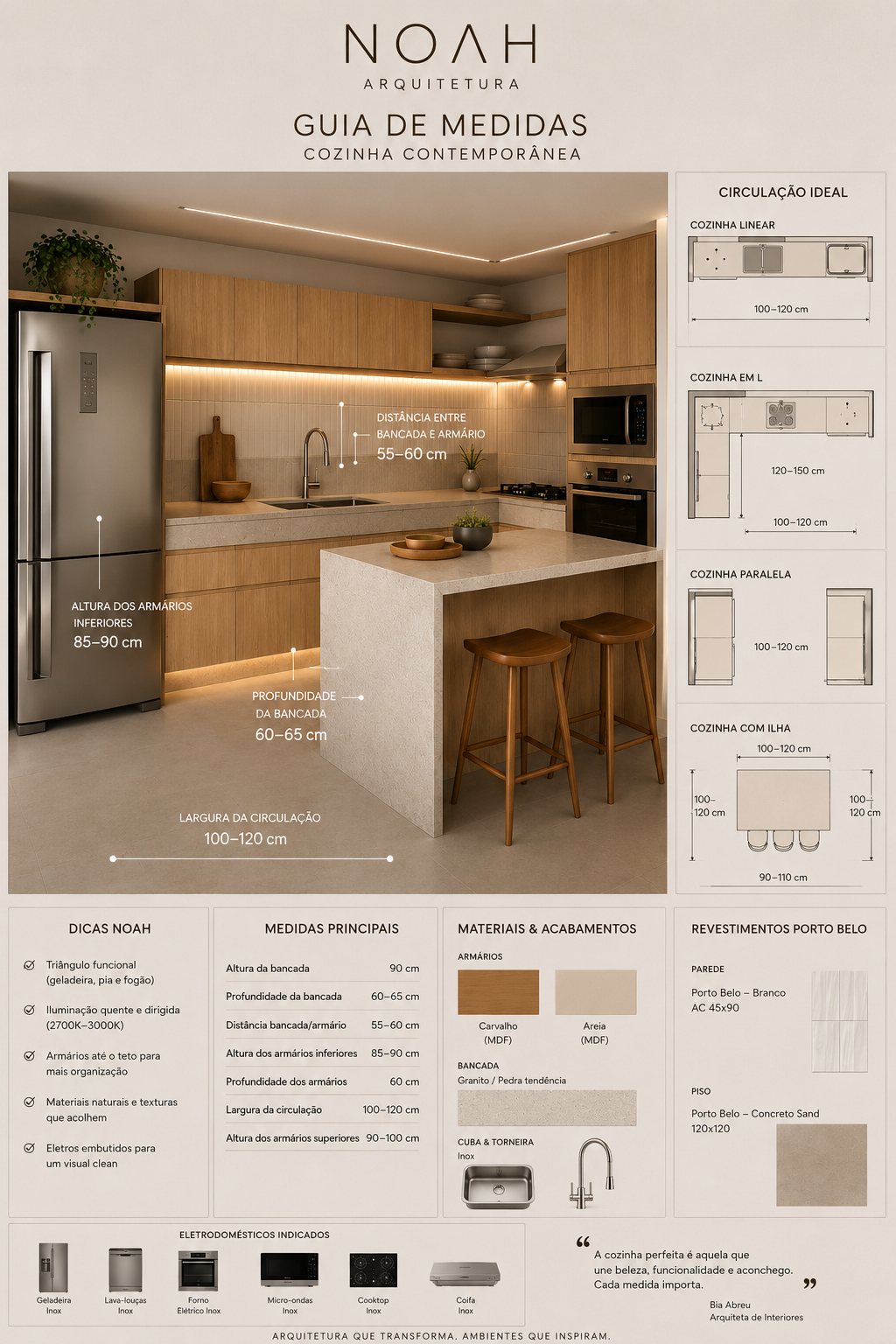 COZINHA